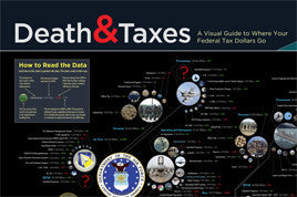 Death and Taxes 2015
