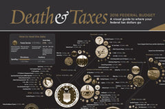 Death and Taxes 2016